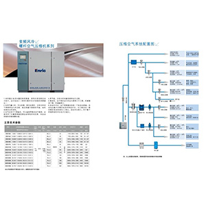 安瑞科空氣壓縮機(jī)